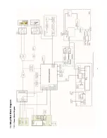 Preview for 63 page of Panasonic SA-AKX34LM-K Service Manual