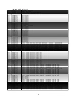 Preview for 95 page of Panasonic SA-AKX34LM-K Service Manual