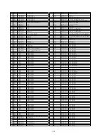 Preview for 122 page of Panasonic SA-AKX34LM-K Service Manual