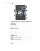 Preview for 15 page of Panasonic SA-AKX34PH Service Manual