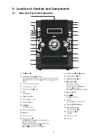 Preview for 13 page of Panasonic SA-AKX50PH Service Manual