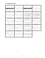 Preview for 79 page of Panasonic SA-AKX52 Service Manual