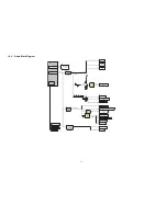 Preview for 82 page of Panasonic SA-AKX52 Service Manual