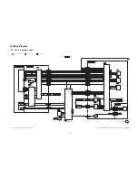 Preview for 83 page of Panasonic SA-AKX52 Service Manual