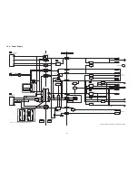 Preview for 88 page of Panasonic SA-AKX52 Service Manual