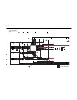 Preview for 95 page of Panasonic SA-AKX52 Service Manual