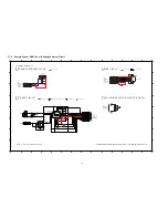 Preview for 106 page of Panasonic SA-AKX52 Service Manual