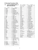 Preview for 123 page of Panasonic SA-AKX52 Service Manual