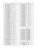 Preview for 138 page of Panasonic SA-AKX52 Service Manual