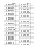 Preview for 141 page of Panasonic SA-AKX52 Service Manual