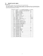 Preview for 5 page of Panasonic SA-AKX52PH Service Manual