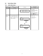 Preview for 17 page of Panasonic SA-AKX52PH Service Manual