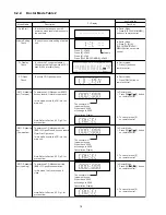 Preview for 18 page of Panasonic SA-AKX52PH Service Manual