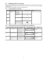 Preview for 21 page of Panasonic SA-AKX52PH Service Manual