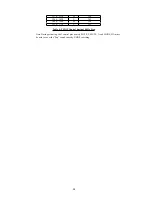 Preview for 28 page of Panasonic SA-AKX52PH Service Manual