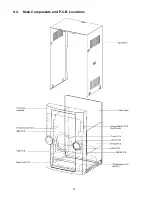 Preview for 32 page of Panasonic SA-AKX52PH Service Manual