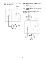 Preview for 50 page of Panasonic SA-AKX52PH Service Manual