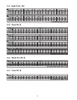 Preview for 74 page of Panasonic SA-AKX52PH Service Manual