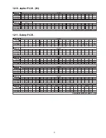 Preview for 77 page of Panasonic SA-AKX52PH Service Manual