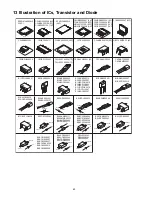 Preview for 80 page of Panasonic SA-AKX52PH Service Manual