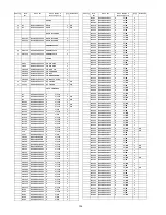 Preview for 134 page of Panasonic SA-AKX52PH Service Manual