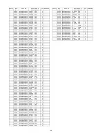 Preview for 142 page of Panasonic SA-AKX52PH Service Manual