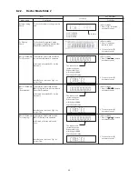 Preview for 20 page of Panasonic SA-AKX54LM-K Service Manual