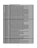 Preview for 100 page of Panasonic SA-AKX54LM-K Service Manual