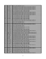 Preview for 101 page of Panasonic SA-AKX54LM-K Service Manual