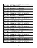 Preview for 102 page of Panasonic SA-AKX54LM-K Service Manual