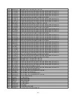 Preview for 104 page of Panasonic SA-AKX54LM-K Service Manual