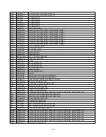 Preview for 105 page of Panasonic SA-AKX54LM-K Service Manual