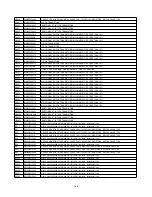 Preview for 106 page of Panasonic SA-AKX54LM-K Service Manual