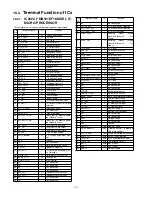 Preview for 125 page of Panasonic SA-AKX54LM-K Service Manual