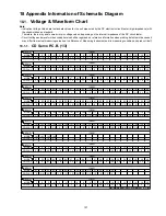 Preview for 107 page of Panasonic SA-AKX54PH Service Manual