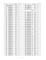 Preview for 126 page of Panasonic SA-AKX54PH Service Manual