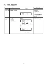 Предварительный просмотр 19 страницы Panasonic SA-AKX56PH Service Manual