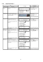 Предварительный просмотр 20 страницы Panasonic SA-AKX56PH Service Manual