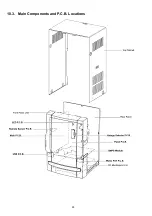 Предварительный просмотр 28 страницы Panasonic SA-AKX56PH Service Manual