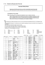 Предварительный просмотр 89 страницы Panasonic SA-AKX56PH Service Manual