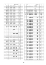 Предварительный просмотр 93 страницы Panasonic SA-AKX56PH Service Manual