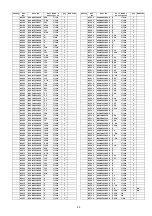 Предварительный просмотр 95 страницы Panasonic SA-AKX56PH Service Manual