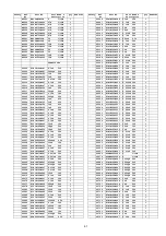 Предварительный просмотр 97 страницы Panasonic SA-AKX56PH Service Manual