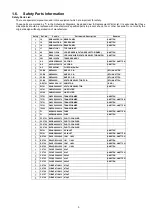 Preview for 5 page of Panasonic SA-AKX57PN Service Manual