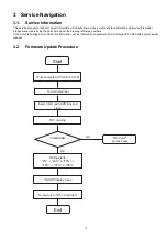 Preview for 11 page of Panasonic SA-AKX57PN Service Manual