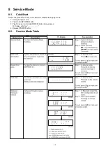 Preview for 17 page of Panasonic SA-AKX57PN Service Manual