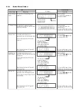 Preview for 19 page of Panasonic SA-AKX57PN Service Manual