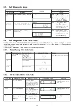 Preview for 22 page of Panasonic SA-AKX57PN Service Manual