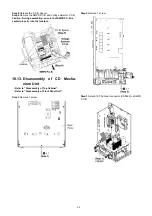 Preview for 35 page of Panasonic SA-AKX57PN Service Manual