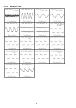 Preview for 86 page of Panasonic SA-AKX57PN Service Manual